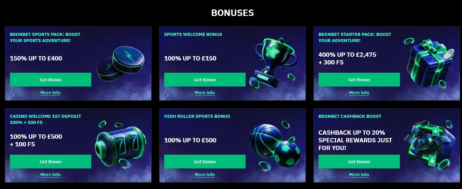 Beonbet Casino bonus offers